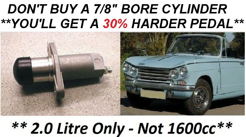 CLUTCH SLAVE CYLINDER (Triumph Vitesse) (**2.0 Litre Only**) (**From 1966- 71**) 